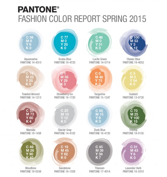 Pantone Colors 2015